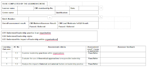 Level 5 CMI Unit 526 - Mark Sheet: Principles of Leadership Practice 