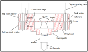 MEC445 P1 Punch test - Industrial Applications of Finite Element Analysis