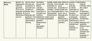 BUS414 Assessment 1 brief